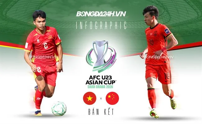 Chiến Lược Chơi Bắn Cá Hiệu Quả